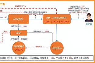 bắt đá gà ở huyện cẩm mỹ Ảnh chụp màn hình 2